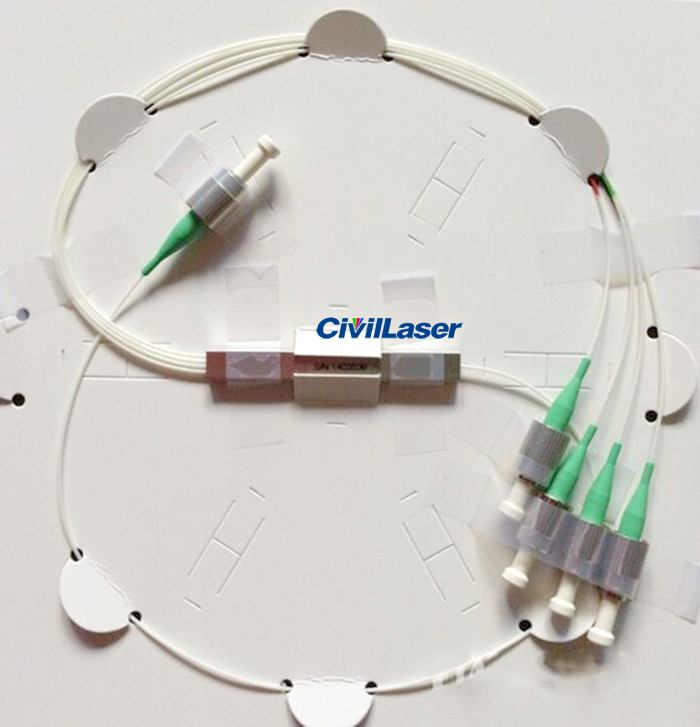 PM fiber coupler